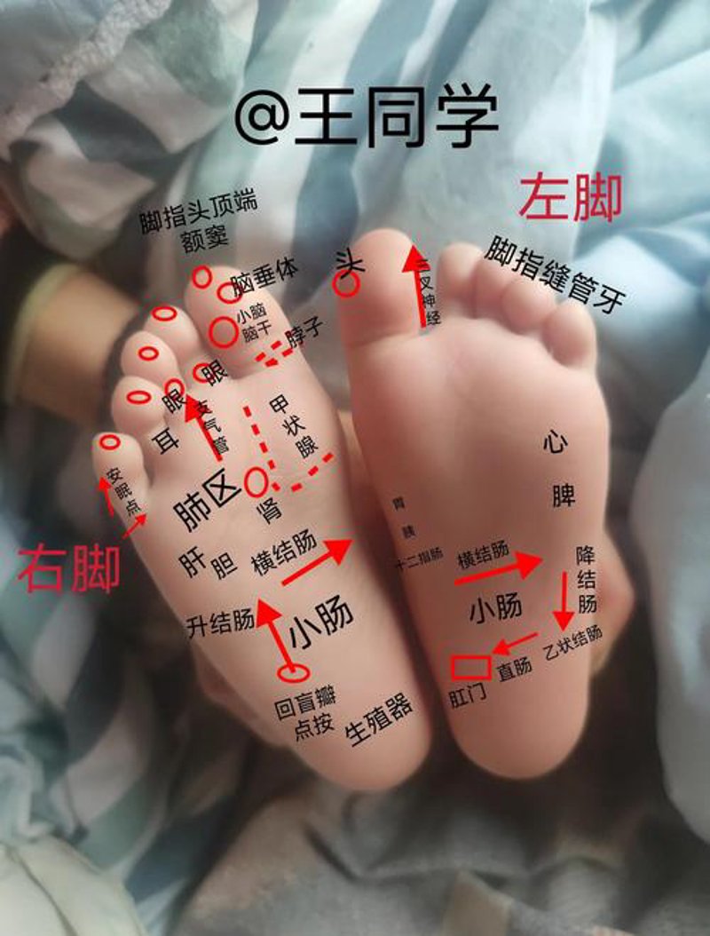 上海保健按摩:舒缓压力的艺术